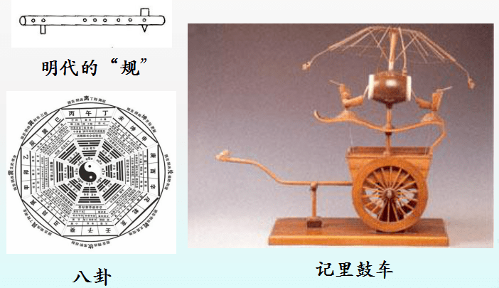 中国古代数学文化图片