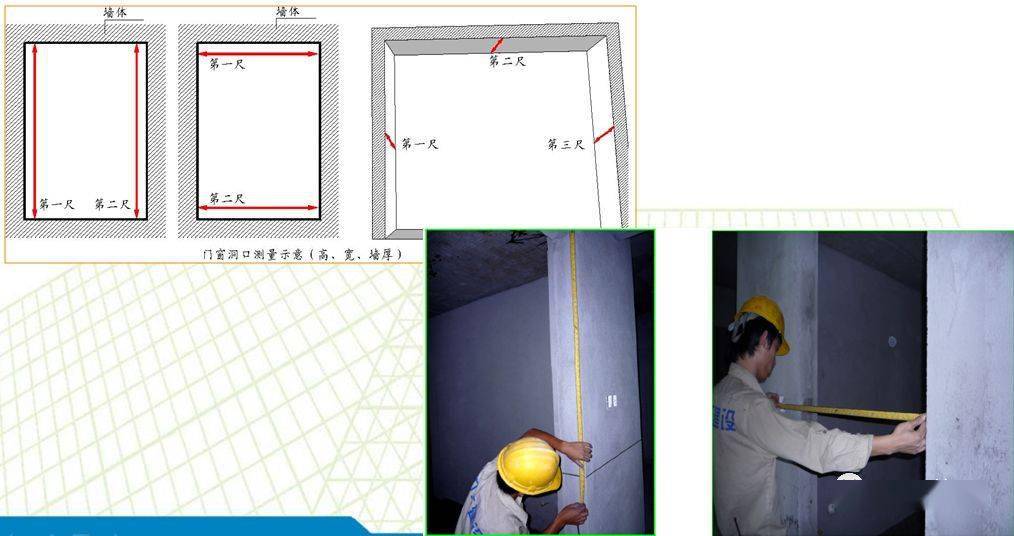 中建這樣做抹灰工程施工技術交底堪比現場指導