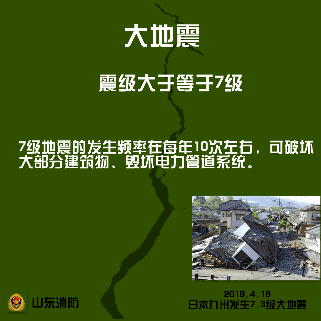 烟台突发地震不少人被震醒了