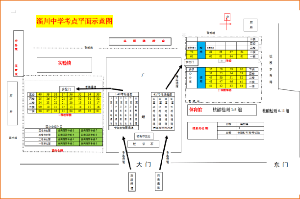 我市公布2022夏季高考各考点考场分布图_考试_考生_淄博市