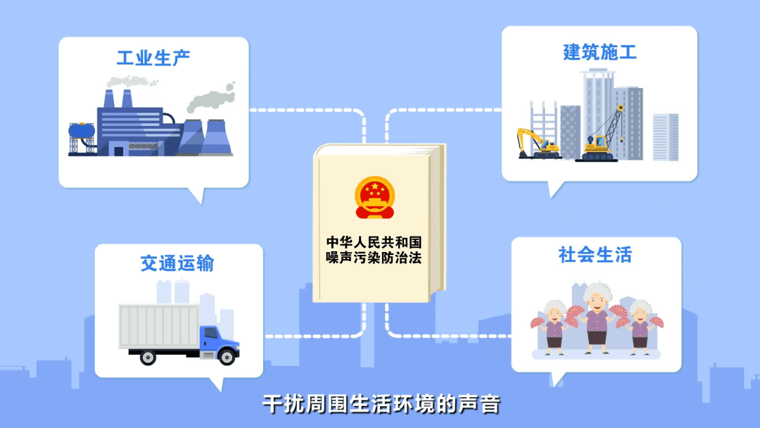 环境日主题宣传周海淀区云普法向噪声污染说不上线