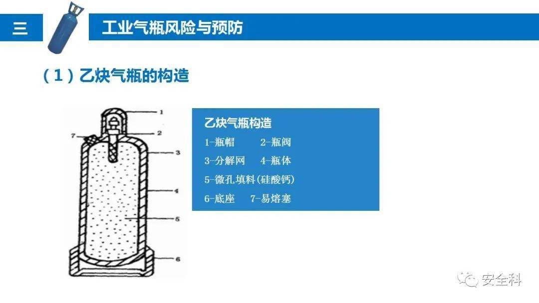 乙炔空间结构示意图图片