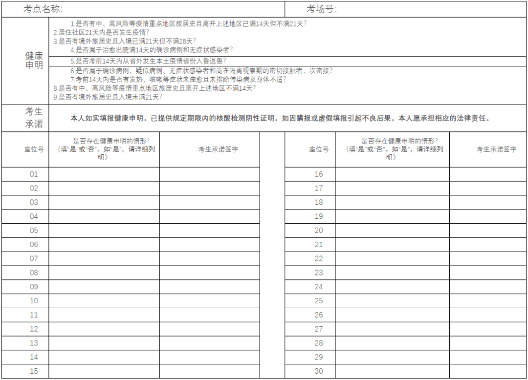 (二)因考前防疫檢查需要,請考生預留充足入場時間,建議至少提前1小時