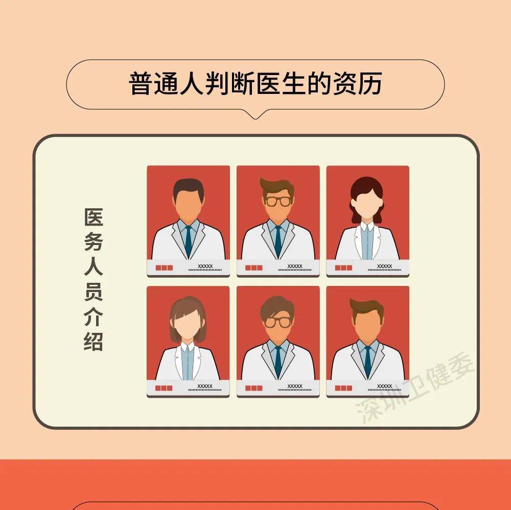 18张图,帮你“扒”光一个医生!_少奶奶_合作_卫健