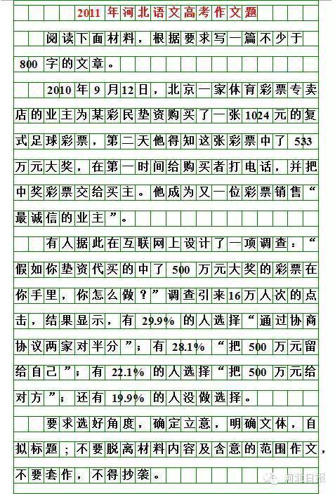 河北2022年高考作文題來了附歷年高考作文題