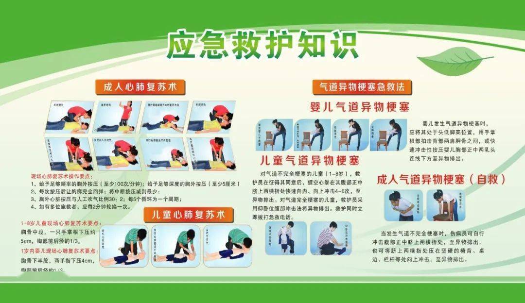 在显著位置设置普及卫生健康知识,传染病防控或应急救护知识宣传栏.