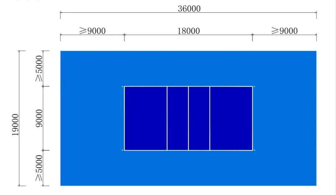 排球場尺寸室內要求高度不低於9米.場地緩衝區寬度邊線外尺不小於1.