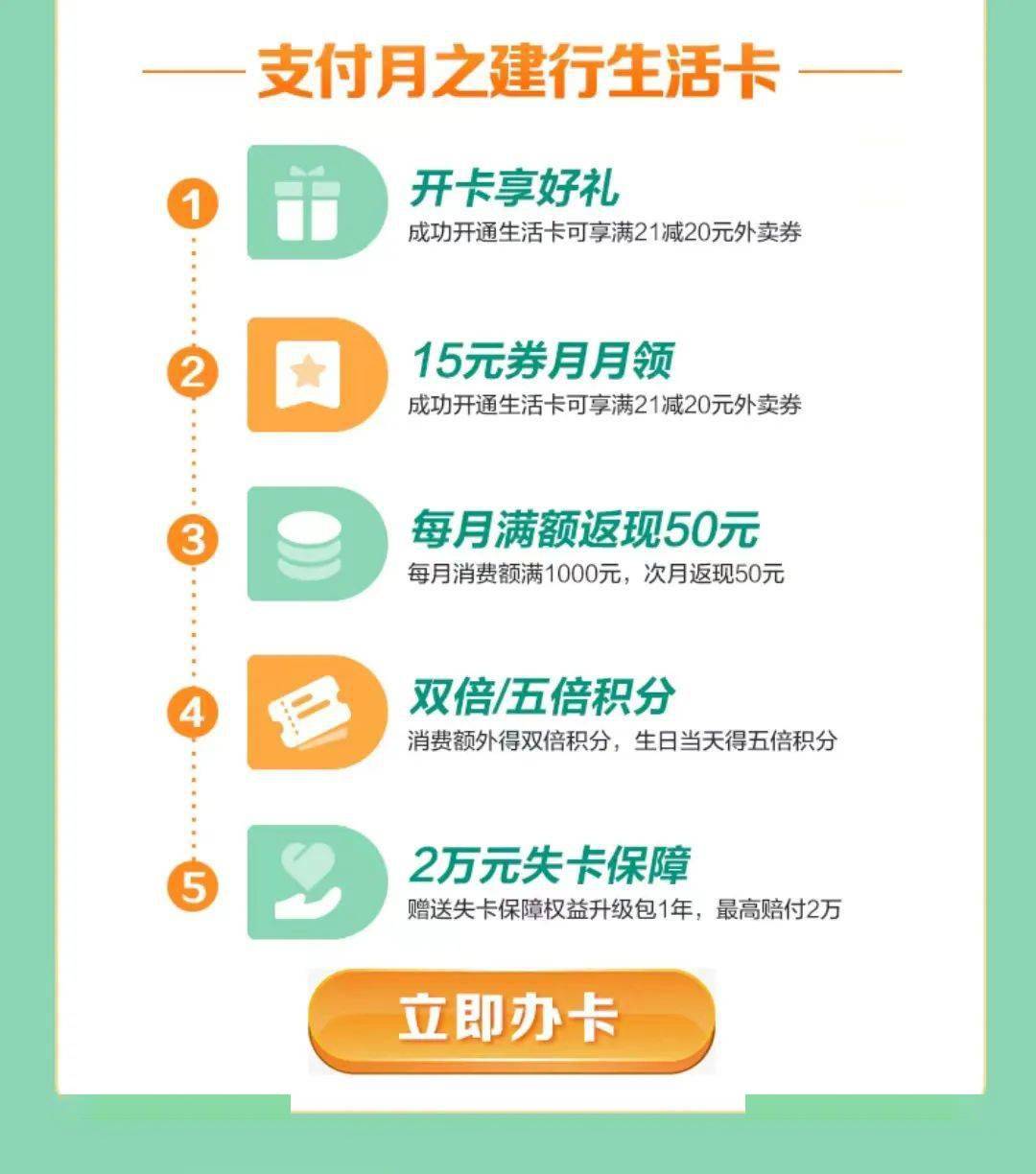 @如皋人，你有一份来自建行生活的优惠清单，请查收！