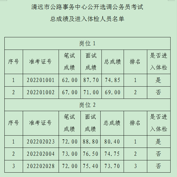 绵阳市人事考试网_江苏安防科技有限公司工作招聘_江苏九九九久科技招聘