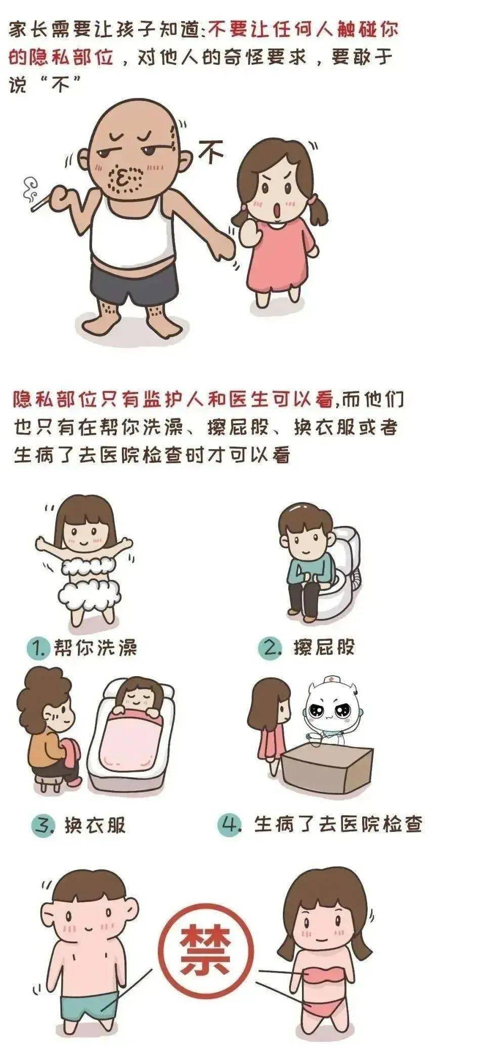 勇敢说"不""——临朐中学幼儿园防性侵安全教育_孩子_家长_隐私