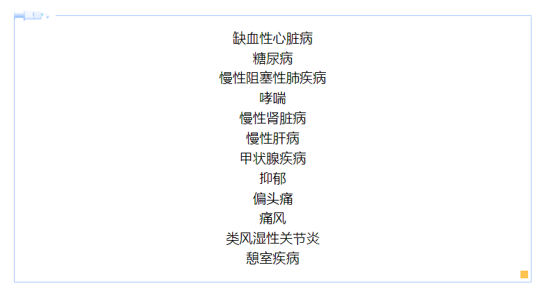 知知科普警惕每天久坐超6小时增加12种疾病风险