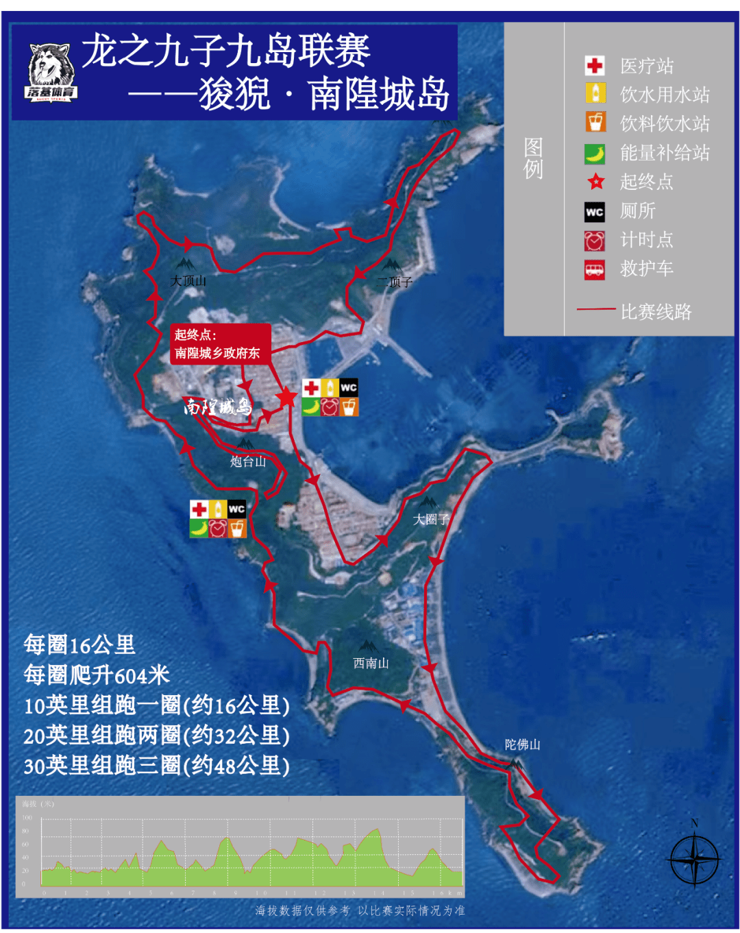 赛事路线报名费用赛事组别&关门时间南隍城岛赛事地点即日起至2022年6