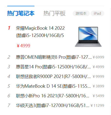 福利持续荣耀笔记本magicbook16pro获京东数码618巅峰钜惠日双冠军