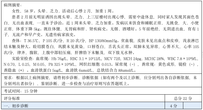 每日技能病例分析之缺鐵性貧血