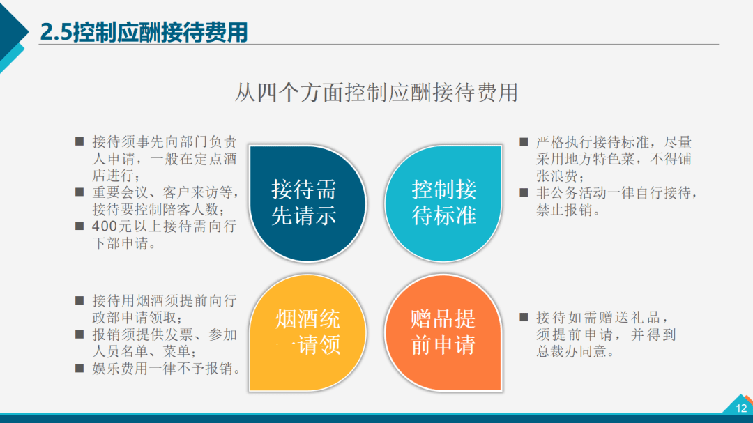 开源节流图标图片