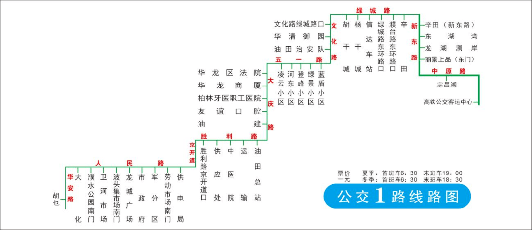 好消息6月14日起多条公交线路可直达濮阳东站