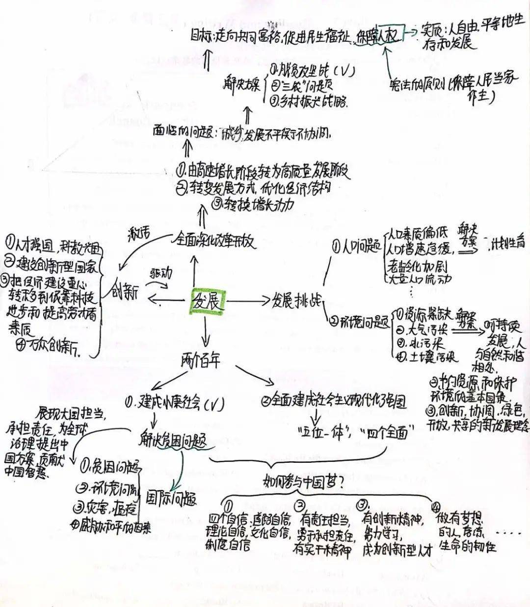 【第907期】作业巧设计,提质助"双减"——上海市