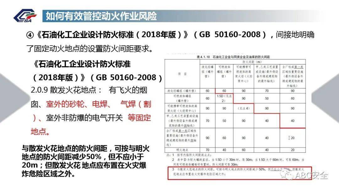 應急部回覆動火作業證有效期是自簽發還是開始動火算起千萬別在搞錯