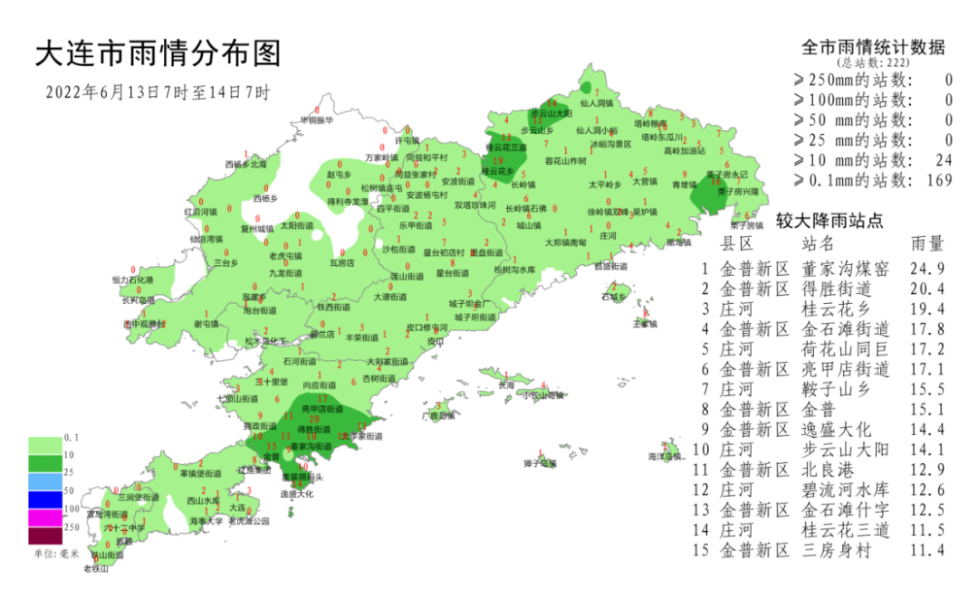 大連市雨情分佈圖2022年6月13日7時至14日7時6月13日大連出現陣雨或雷