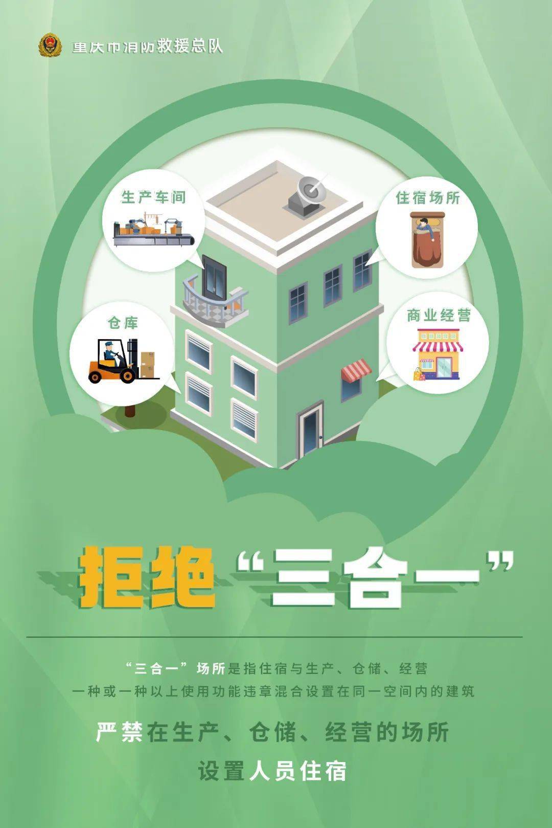 67"三合一",要注意!_场所_火灾_建筑