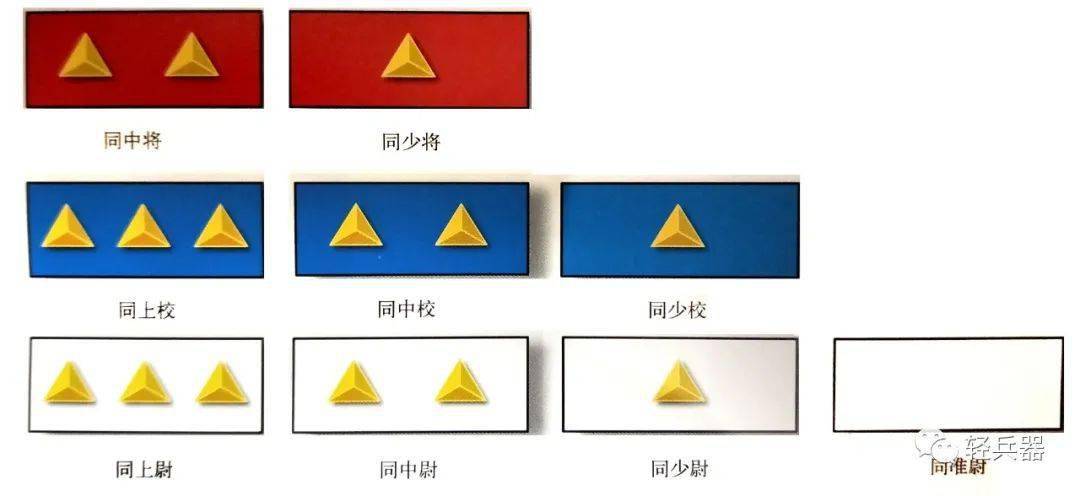 《戰地1》,《從軍》等遊戲的興起,伯萊塔m1918衝鋒槍以其較高的射速