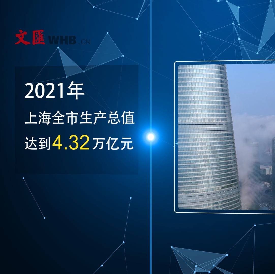 创造新奇迹，展现新气象！一组数字看上海5年间的发展_宋海永_始发地_诞生地