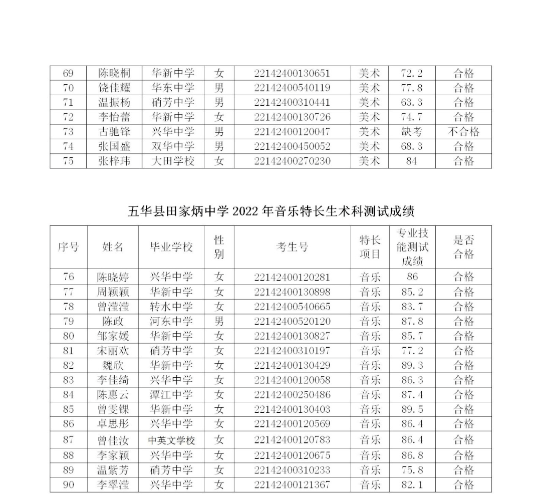 体育术科线（体育类录取分数线怎么算） 体育术科线（体育类登科
分数线怎么算）《体育术科多少分过本科》 体育动态