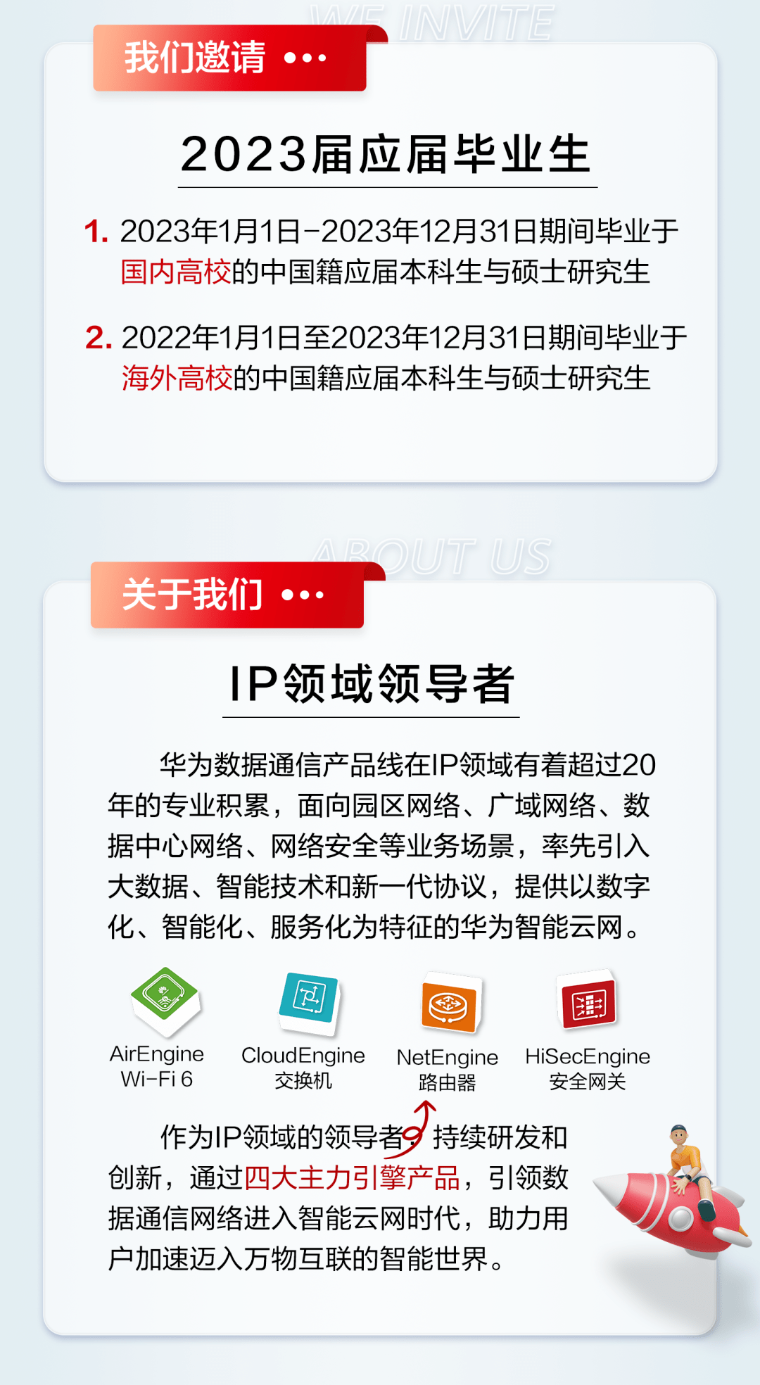 百日衝刺招聘華為數據通信2023屆頂尖學生招聘正式啟動