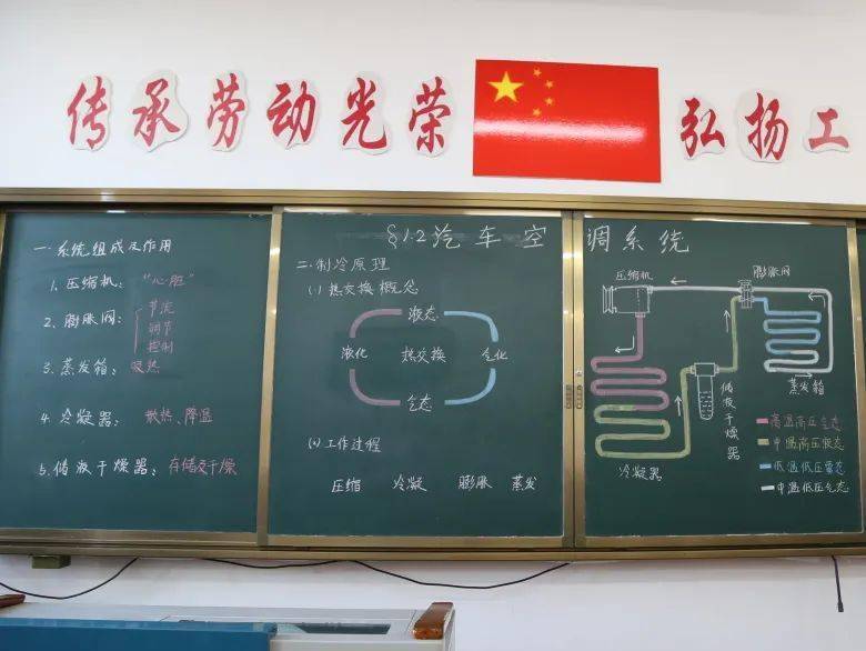 一板一言妙笔生花市技师学院2022年春季学期教师板书设计及说课比赛