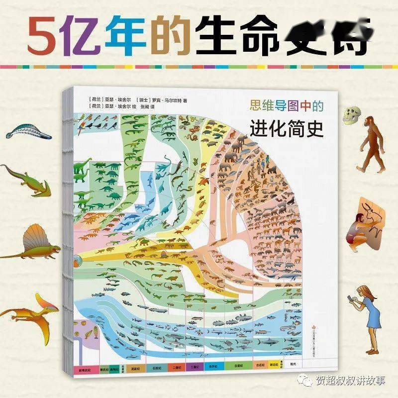 一本墙书，看地球的成长故事_生命_动物_进化简史