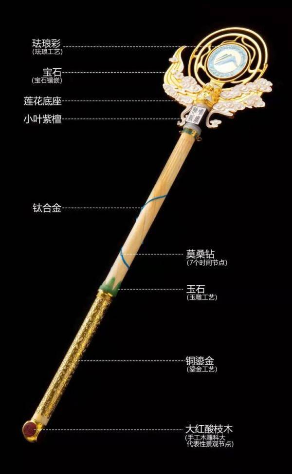 除了湖南科技大学,多所高校在毕业典礼时,都设有迎学术权杖这一环节