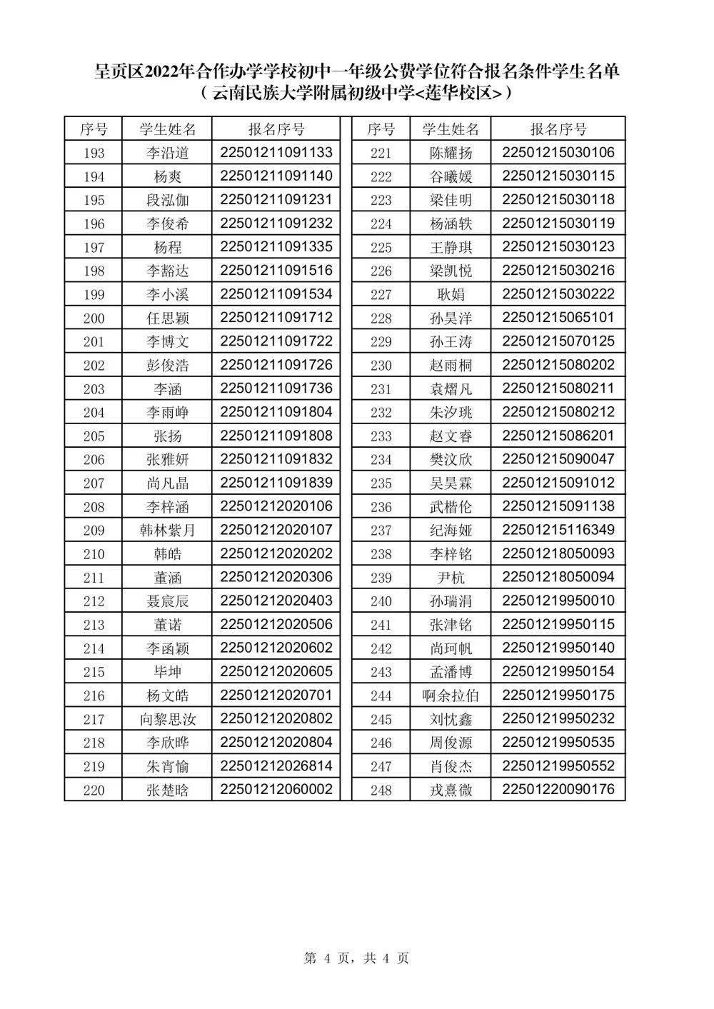 昆明西南联大研究院附属学校四川师范大学附属昆明实验学校(天娇校区)