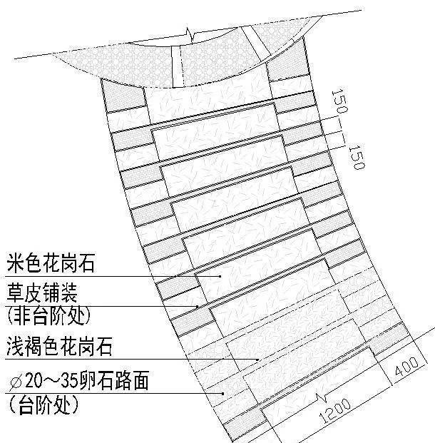 cad景观铺装排版技巧图片