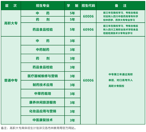 家用康复器材市场悄然兴起