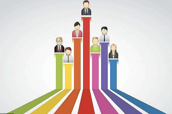 华泰证券排行_券商2021年业绩排名出炉!前10大券商行业利润贡献超五成,ROE整...