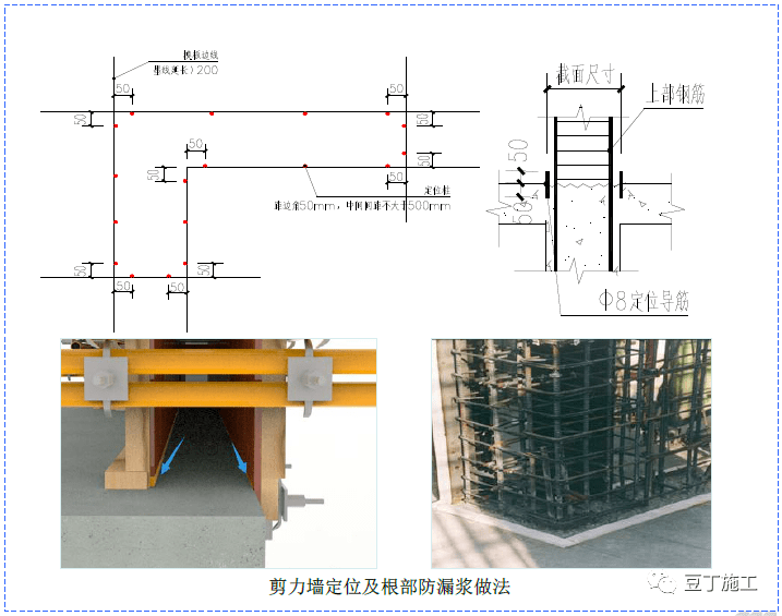 4米板墙模板加固方法图片