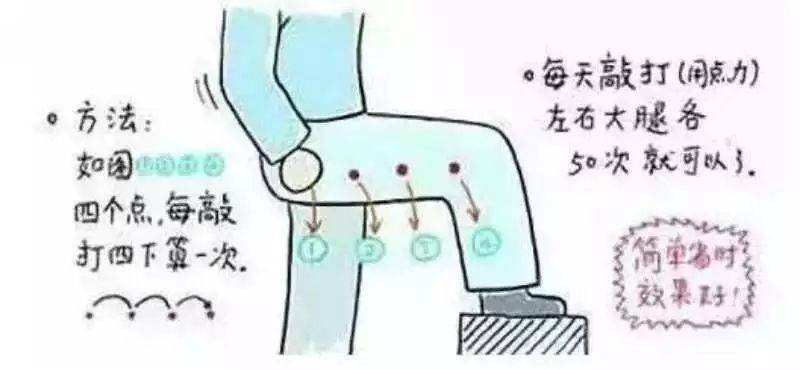 1,睡前梳梳头