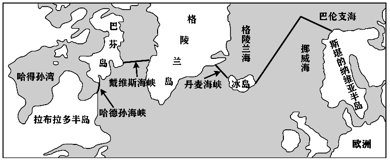 哈德孙海峡—戴维斯海峡—丹麦海峡—挪威海—格陵兰海和巴伦支海.