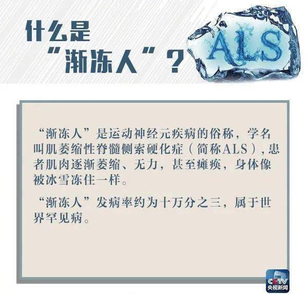 今天为渐冻人传递