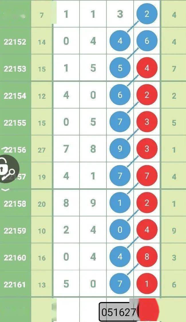 特区排列五双星闪耀霸王别姬海南彩神齐中芝麻5071奖小二中二定本月中