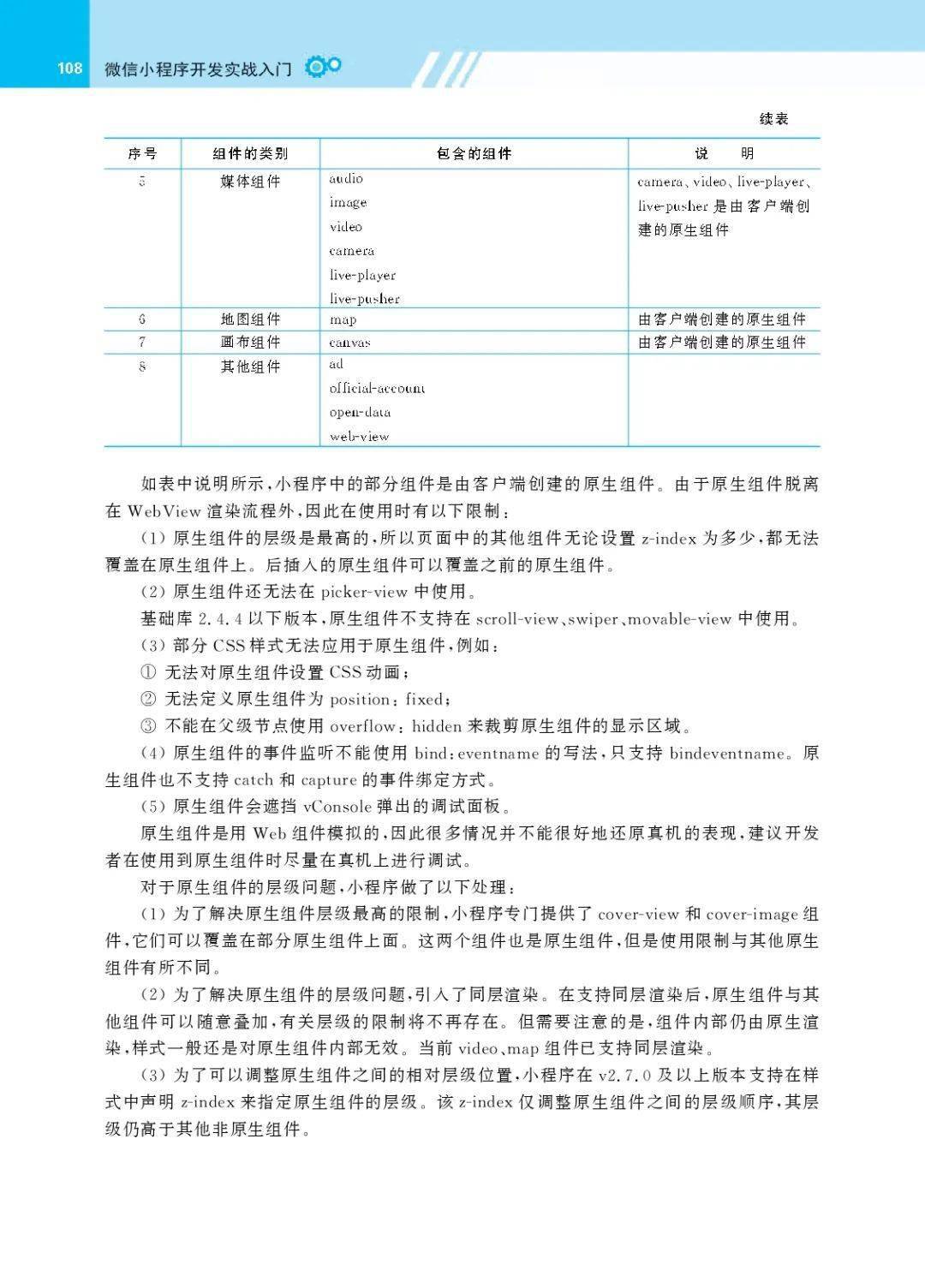 微信小程序调用外部api_微信小程序开发api_微信小程序 录音api