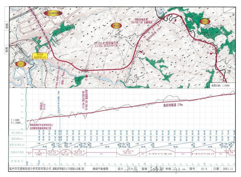 有效连接了罗阳生态工业创新发展基地,通用航空机场和高速,331省道