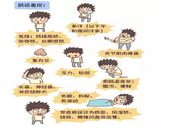 布鲁氏菌病的防护知识_病例_治疗_职业