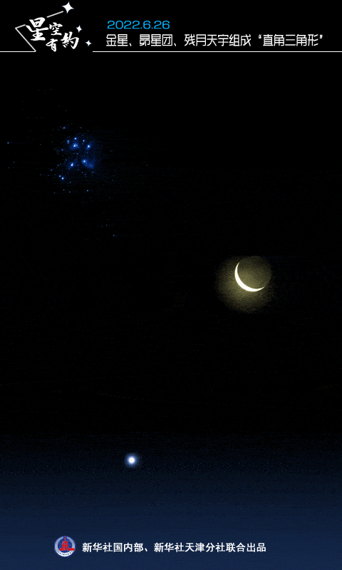 海报制作:冯娟6月26日凌晨,天宇将上演趣味一幕:金星,昴星团,残月组成