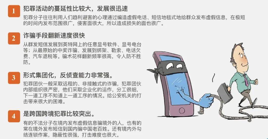 安全课堂预防电信诈骗篇