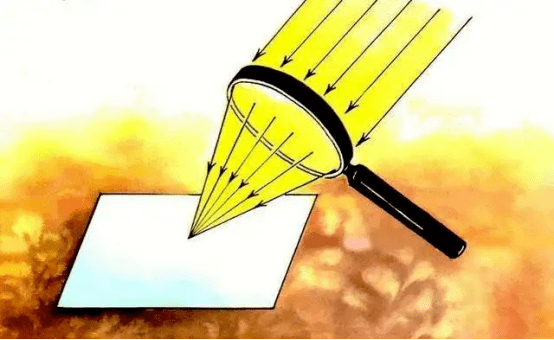 "真凶"竟然是……_火灾_透镜_放大镜