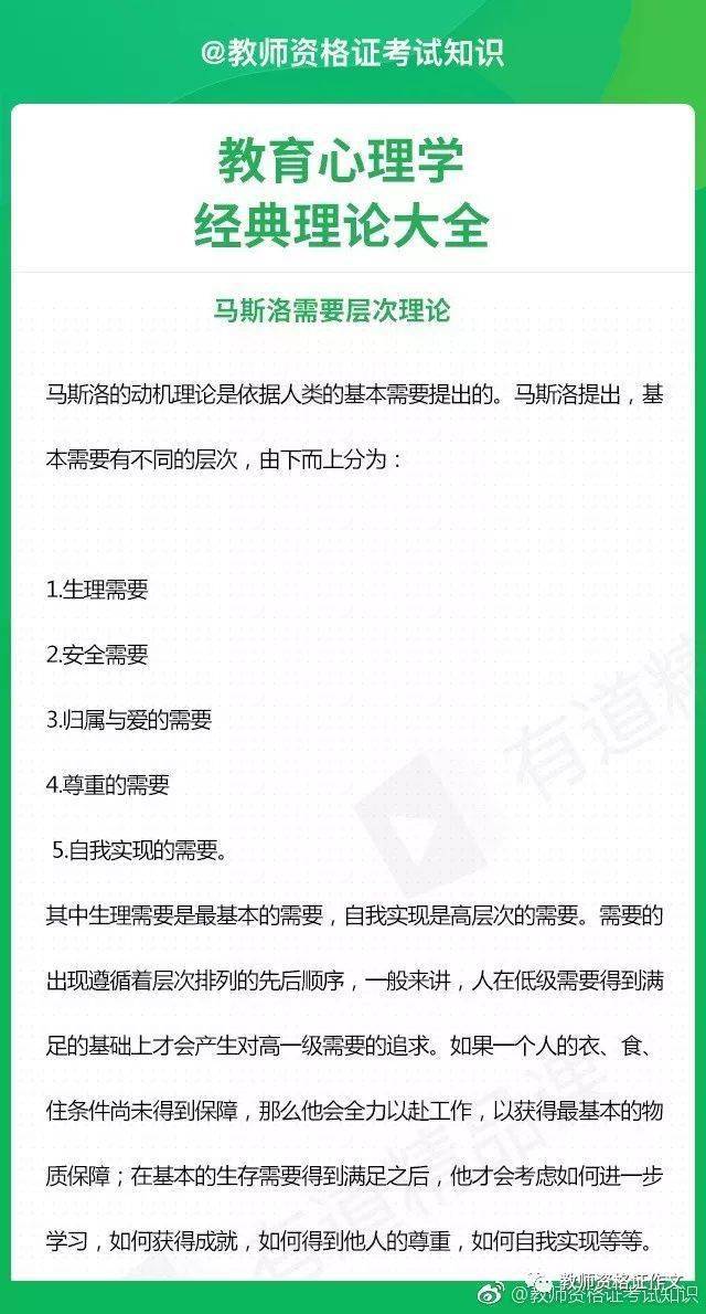 教育心理学经典理论大全 整理 心理学 大全