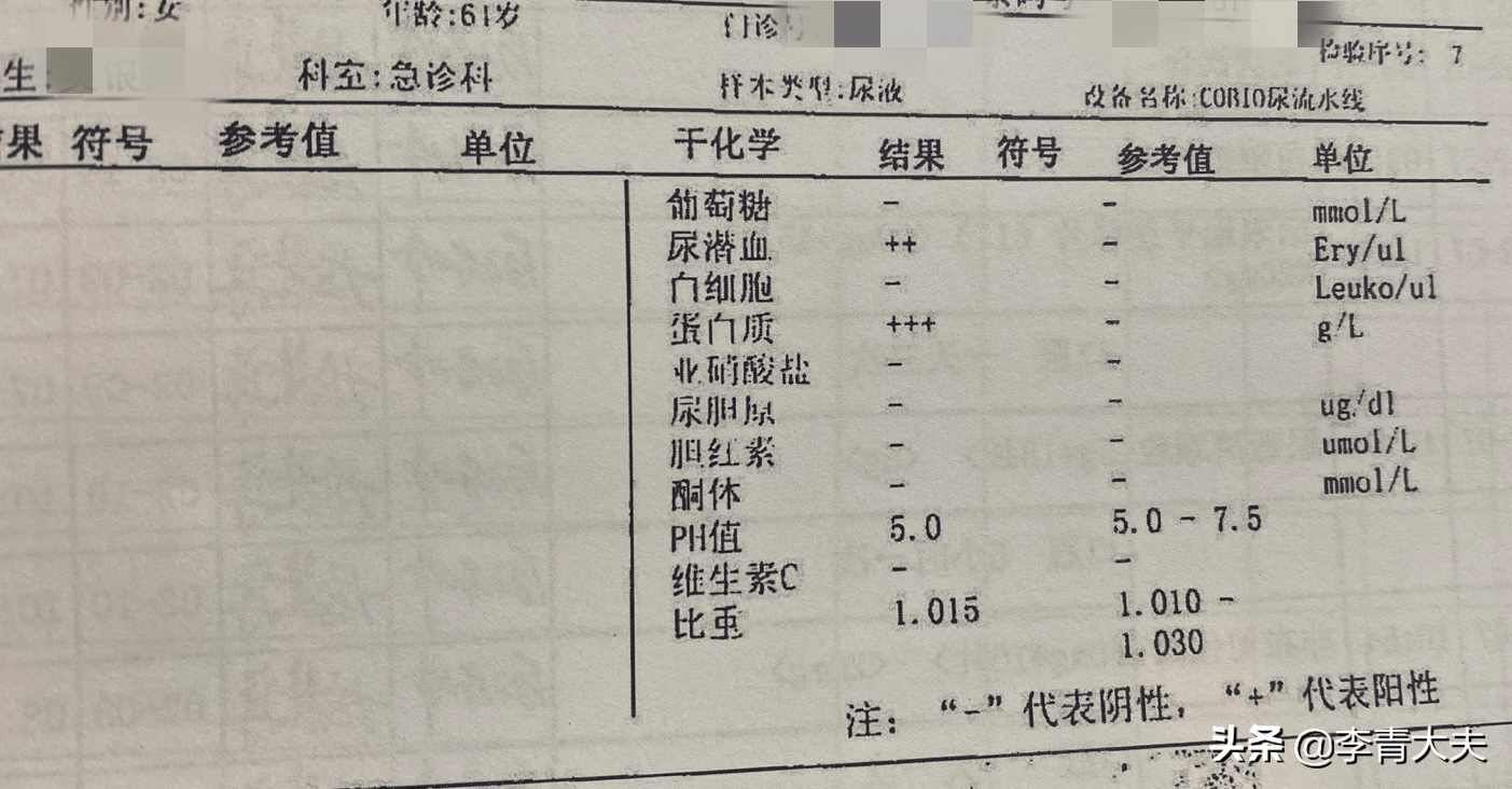 尿蛋白33年降不下来怎么办那些降尿蛋白措施大盘点