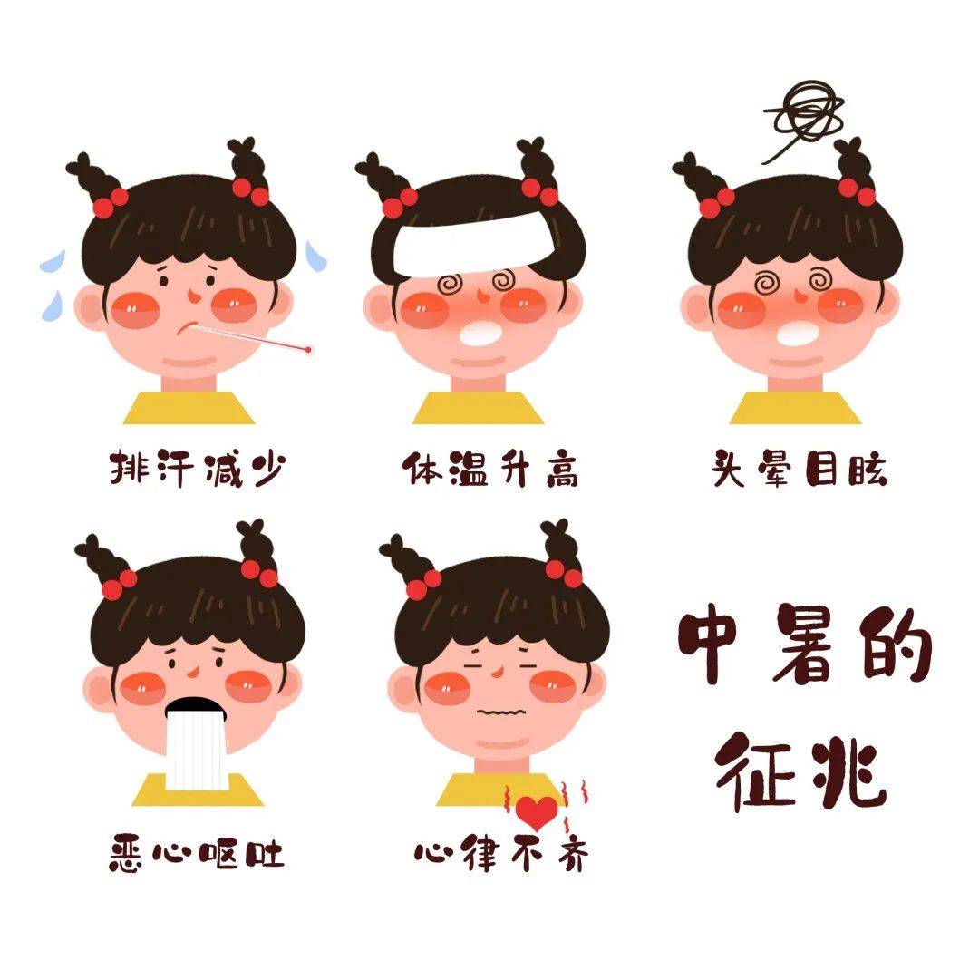 天҈气҈炎҈热҈,趁“热”收下这份预防中暑指南!_体温_高温_症状