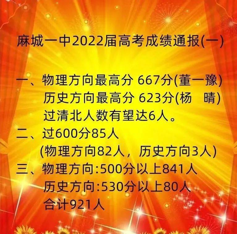 黄冈各县一中高考成绩通报_方向_物理_人数